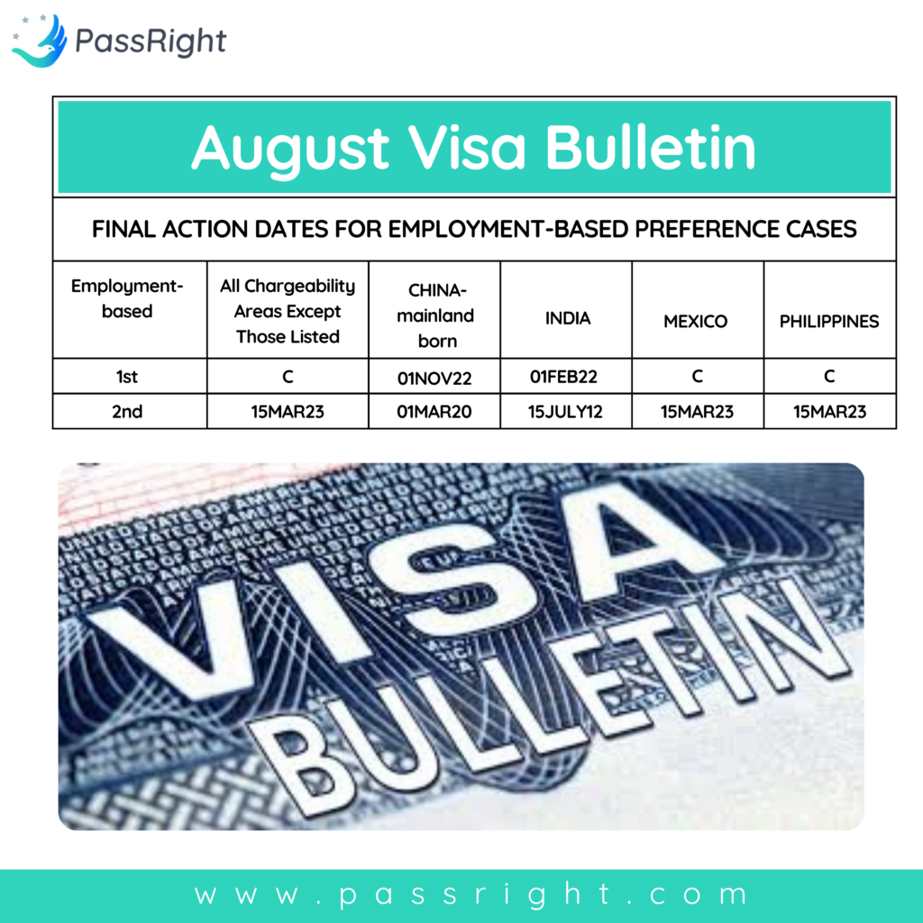 Visa Bulletin August 2024