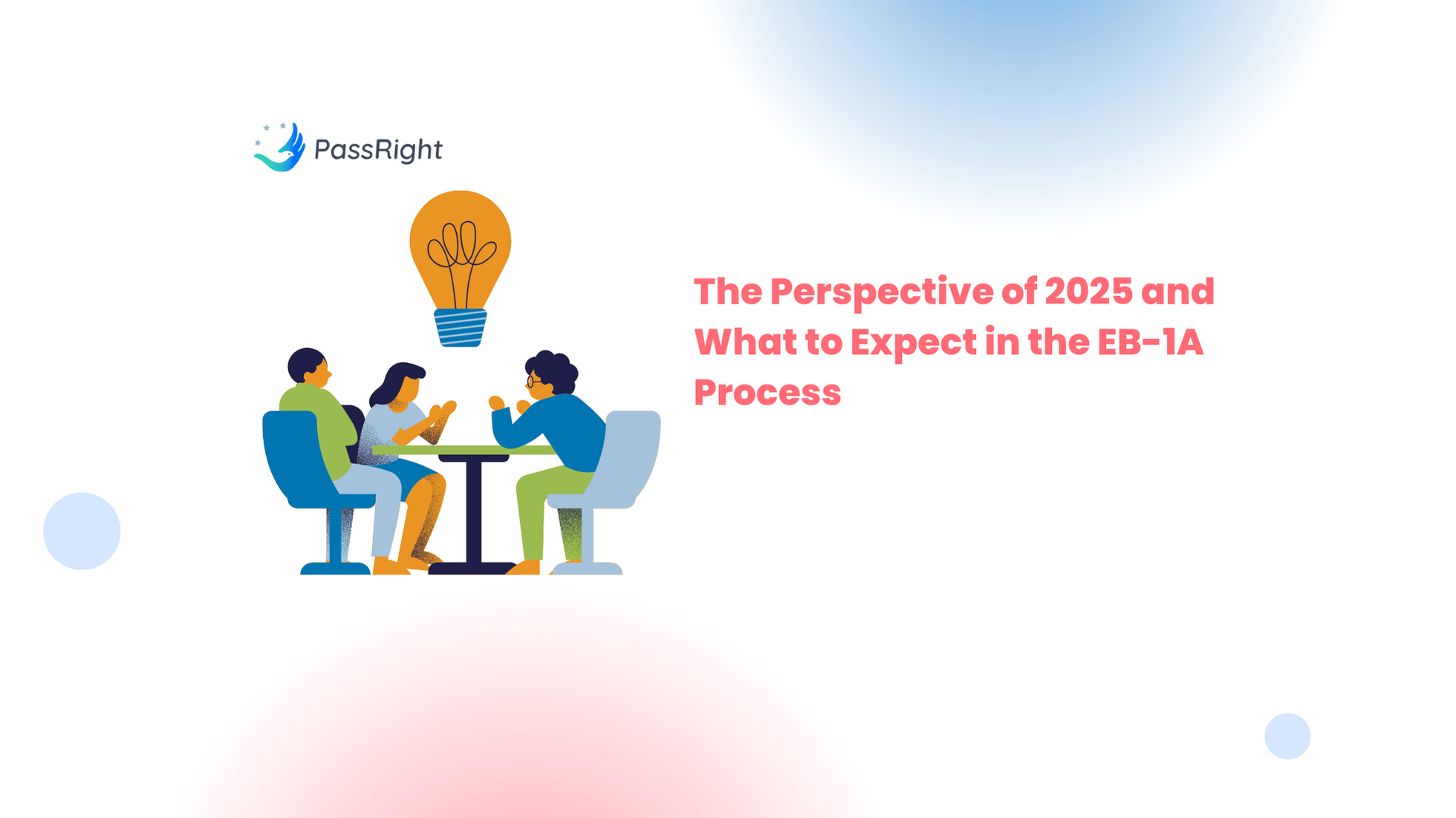 The Perspective of 2025 and What to Expect in the EB-1A Process